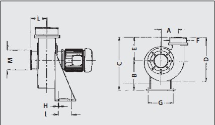 Dujų ištraukimo sistema, TECHNO920/300, FILCAR