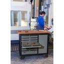 Work bench ∙ Series L V5156, VIGOR (3)