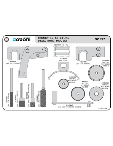 Timing tool set suitable for renault, nissan - 1.5, 1.9, 2.2, 2.5 petrol engines (GO727, GOVONI)