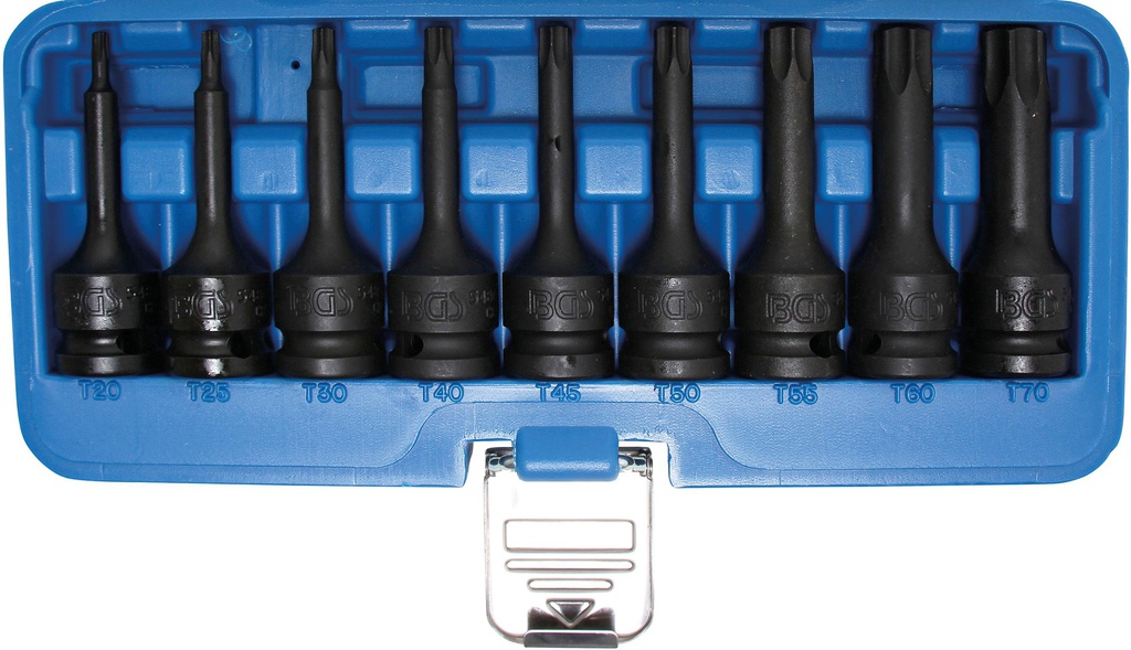 Impact nozzles | 12.5mm (1/2") (5480)