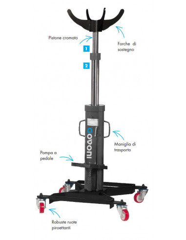 Hydraulic transmission jacks - 2 pistons - 1,5 t (GO1454, GOVONI)