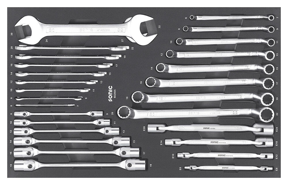 EQUIPMENT (602805, SONIC)