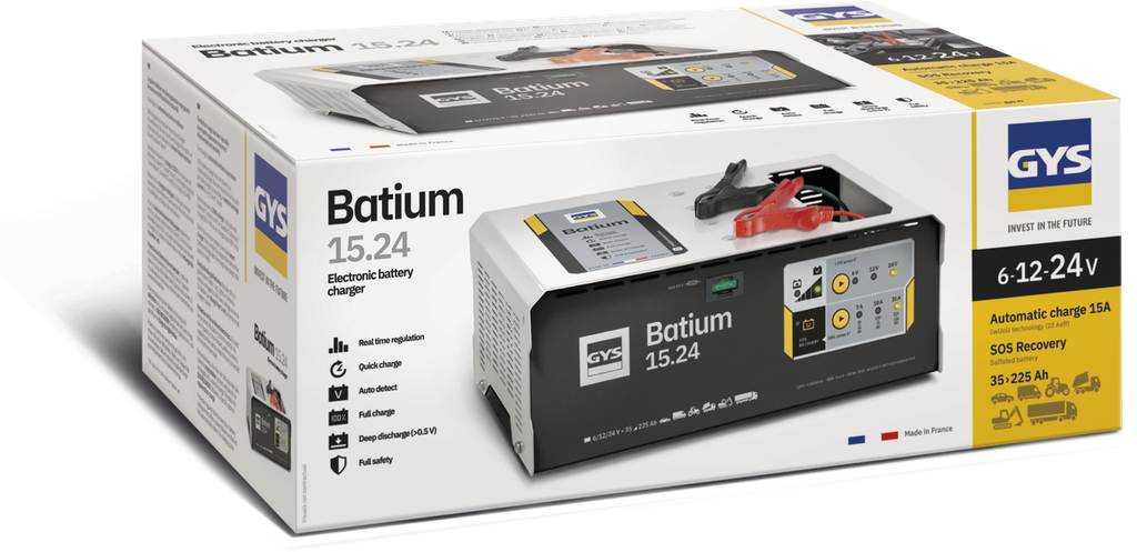 BATIUM 15.24 - (UK), GYS