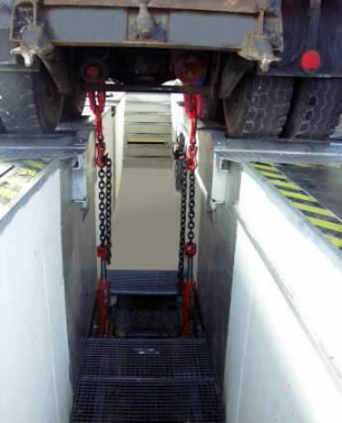 [NSV4000] Load simulator