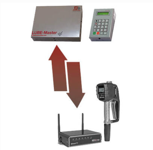 [53792] DMS Licence between LUBE-Master and NEX·U·® U·link