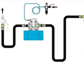 [99668] Instaliacinis komplektas diafragminei 1/2 pompai EUROLUBE EQUIPMENT 99668