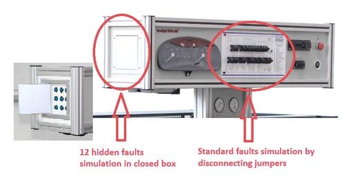 [AE12F-ENG] Hidden fault simulation for engine control system AE12F-ENG